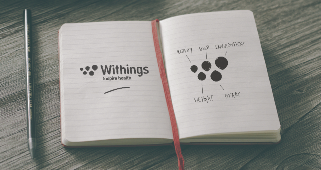 Logo Withings en dessin