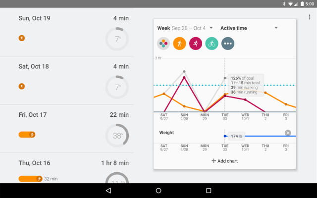 Google Fit Play Store