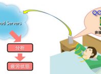 Nintendo : Analyse du sommeil