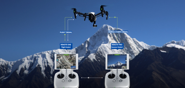 DJI Inspire 1 Telecommandes