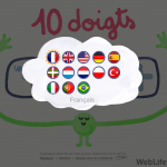 Marbotic : Application 10 doigts - Langues