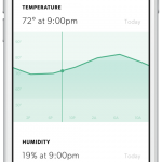 Canary : Données environnementales