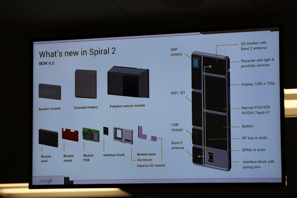 Google Projet Ara : Spiral 2 - Matériel