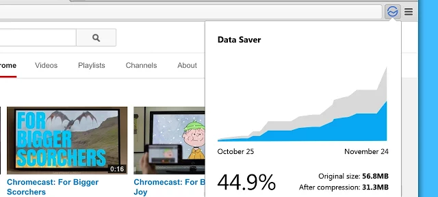 Google Chrome : Économiseur de données