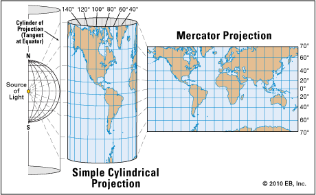 Projection de Mercator