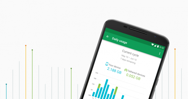 Google Project Fi : Application mobile & forfait