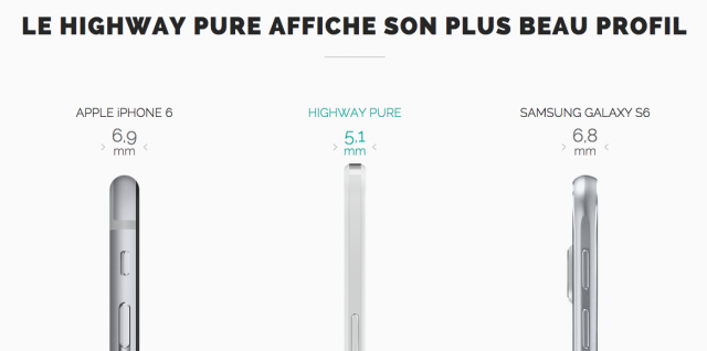 Nouveau Wiko Highway Pure