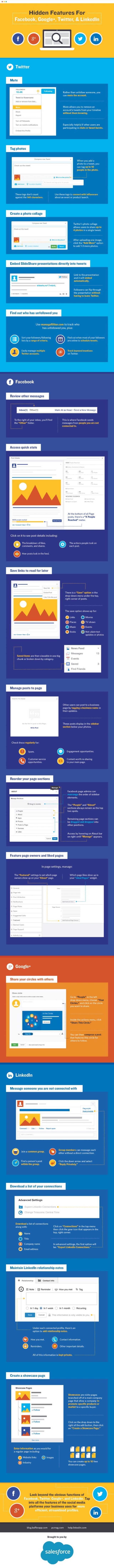 Réseaux sociaux : Fonctionnalités cachées