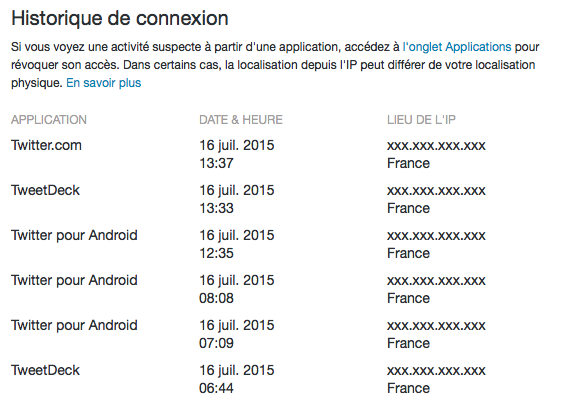 Twitter : Historique de connexion