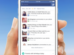 Facebook : Onglet de notifications
