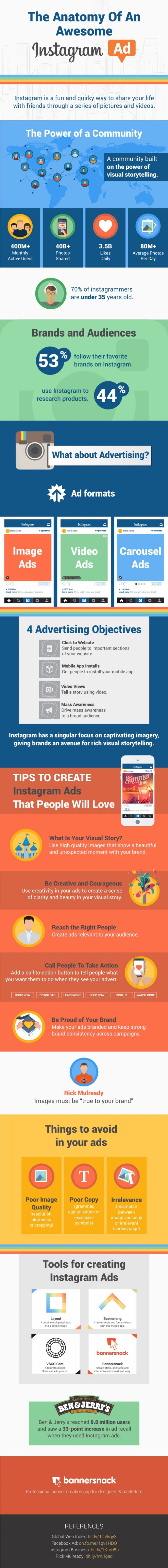 Instagram : Anatomie de la publicité en infographie