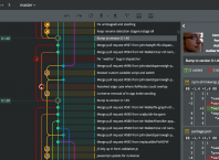 GitKraken : Client Git