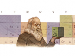 Google : Doodle Dmitri Mendeléiev