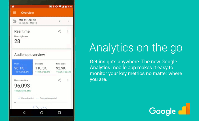 Google Analytics : Application mobile - Statistiques