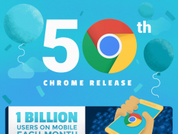 Google Chrome 5 : Infographie des chiffres clés