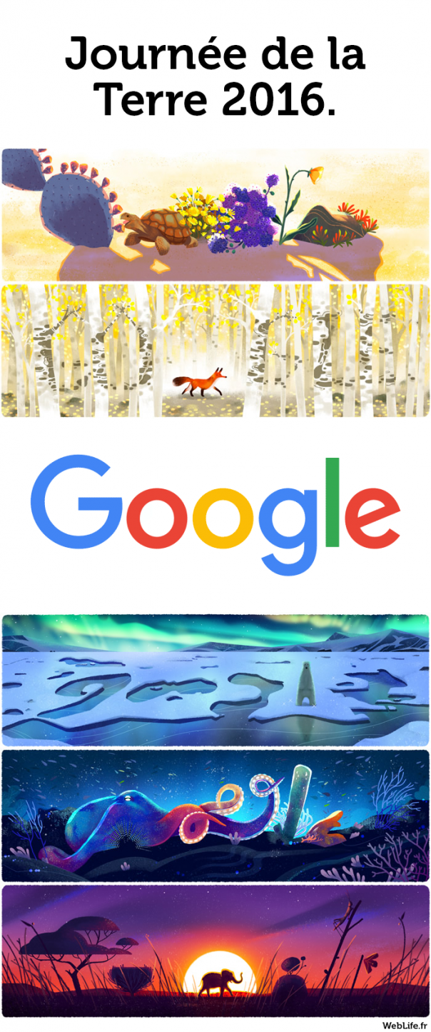 Google : Doodles pour la Journée de la Terre 2016-doodles