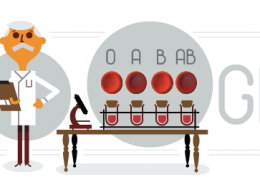 Google : Doodle Karl Landsteiner