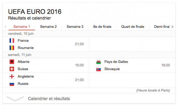 Google : Foot Euro 2016 - Résultats & calendrier