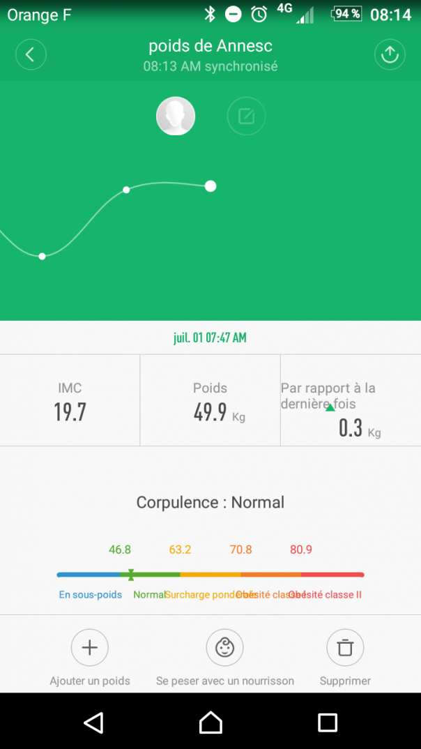 Test de la balance connectée Xiaomi Mi Smart Scale - WebLife