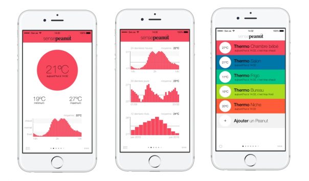 Appli Thermopeanut