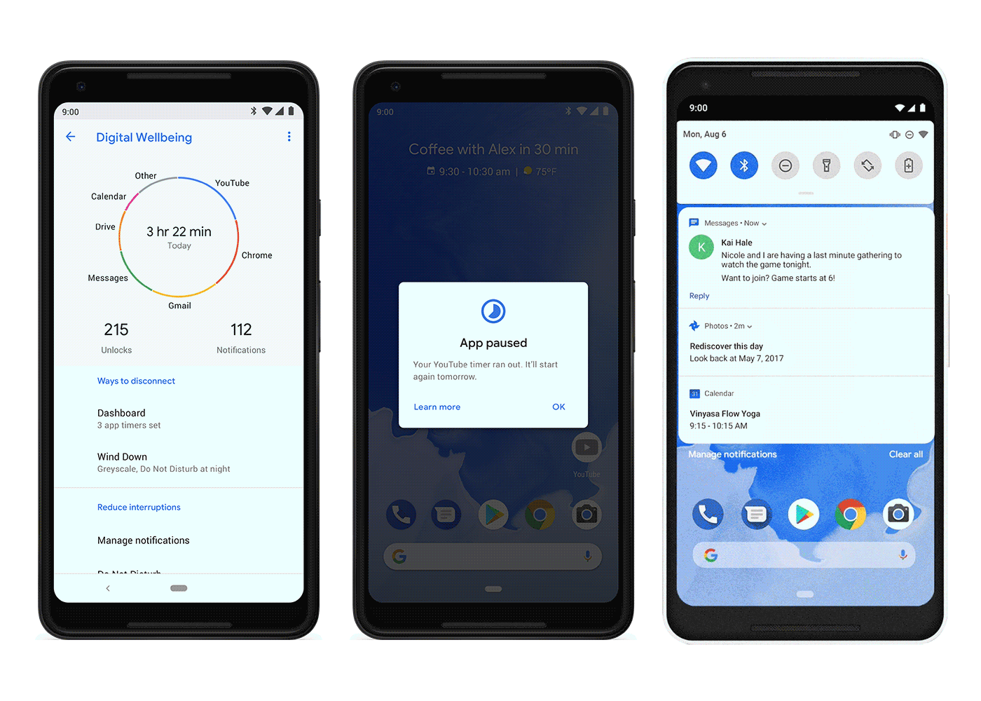   Android 9 Pie: Dashboard of Apps Used 