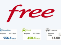 Free : Abonnement fibre