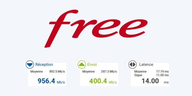 Free : Abonnement fibre