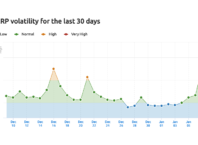 Google : Mise à jour de l'algorithme 05-01-2019