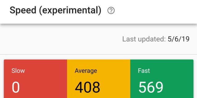 Google Search Console : Rapport webperf
