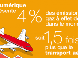 Environnement : Infographie sur la pollution numérique - Une